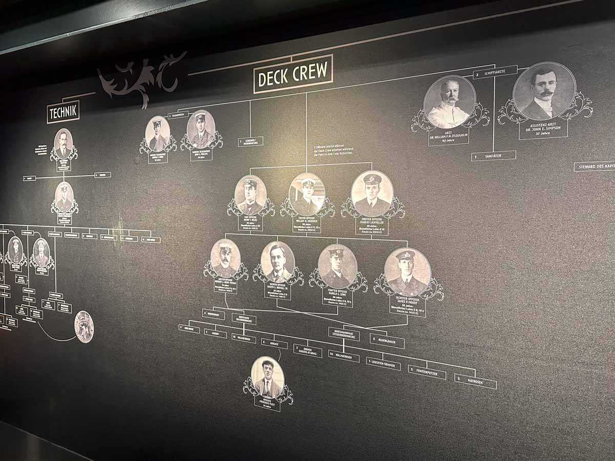 lokschuppen-titanic-copyright-stadttipps rosenheim-16